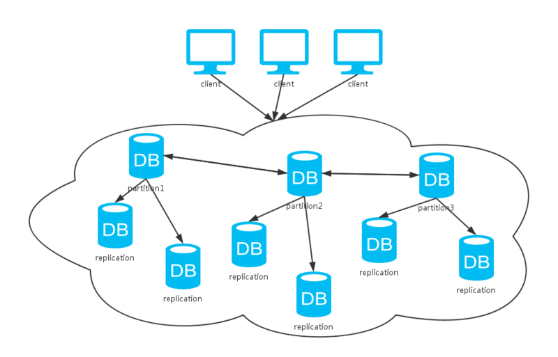 金年会 - 金字招牌,信誉至上